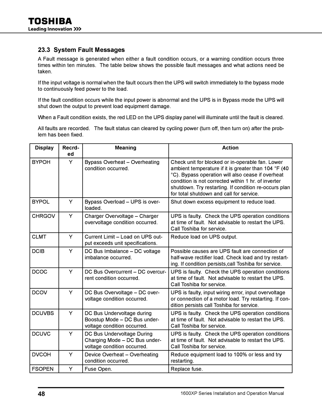 Toshiba 1600XP operation manual System Fault Messages, Display Recrd Meaning Action 