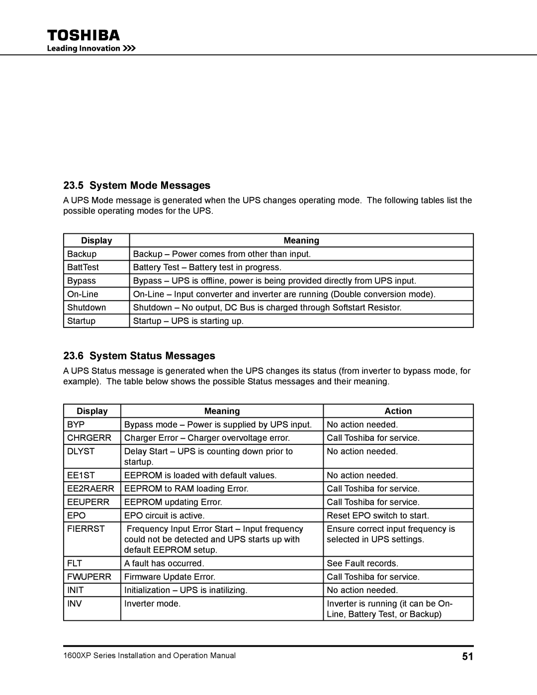 Toshiba 1600XP operation manual System Mode Messages, System Status Messages, Display Meaning Action 