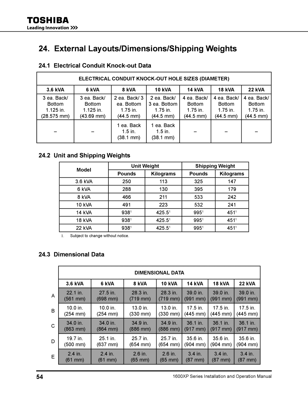 Toshiba 1600XP External Layouts/Dimensions/Shipping Weights, Electrical Conduit Knock-out Data, Unit and Shipping Weights 