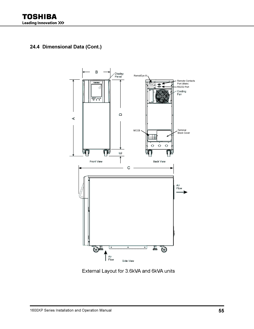 Toshiba 1600XP operation manual External Layout for 3.6kVA and 6kVA units 