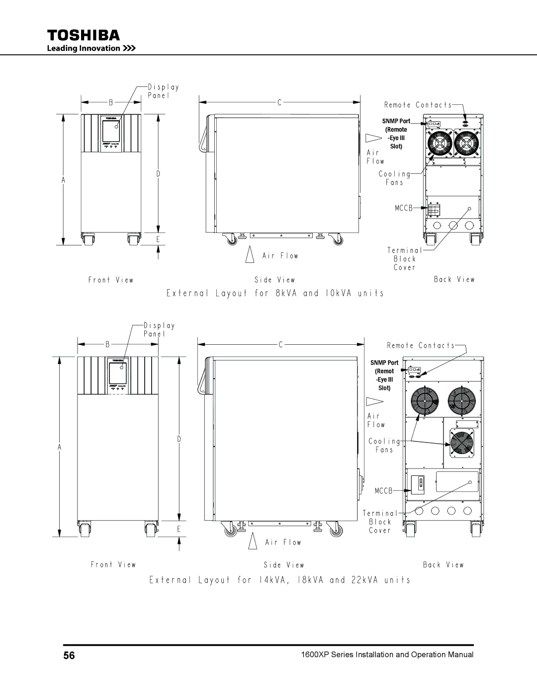 Toshiba 1600XP operation manual Snmp Port Remote Eye Slot 