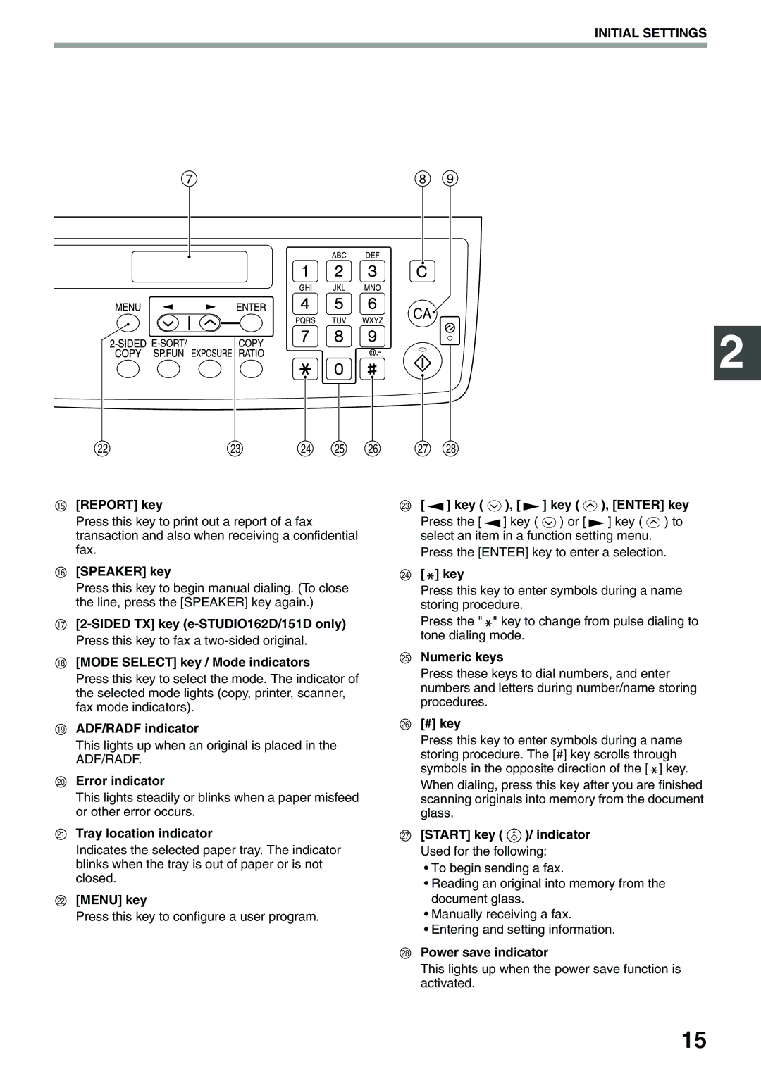 Toshiba 162D, 151D manual Initial Settings, This lights up when an original is placed in the ADF/RADF 