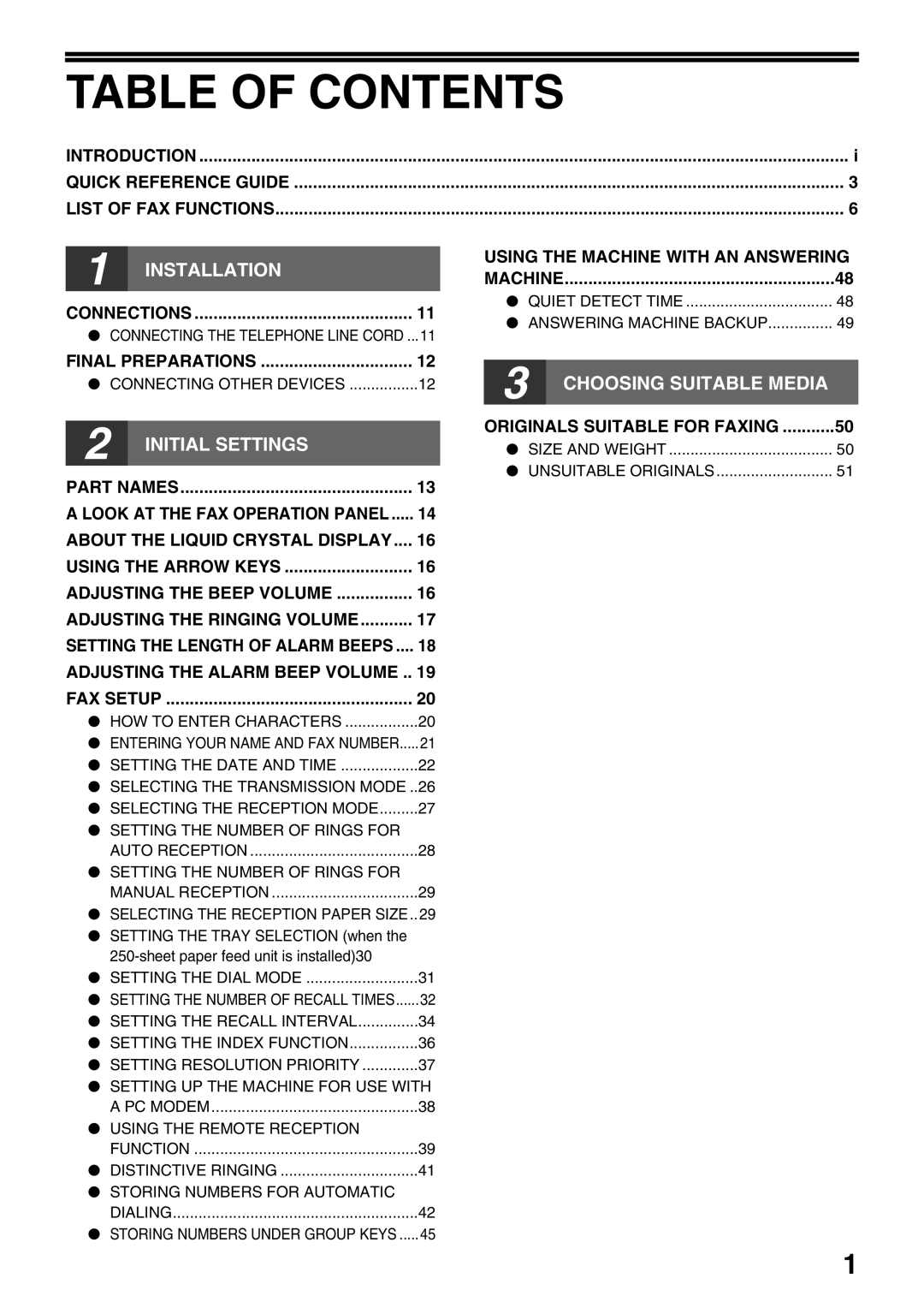 Toshiba 151D, 162D manual Table of Contents 