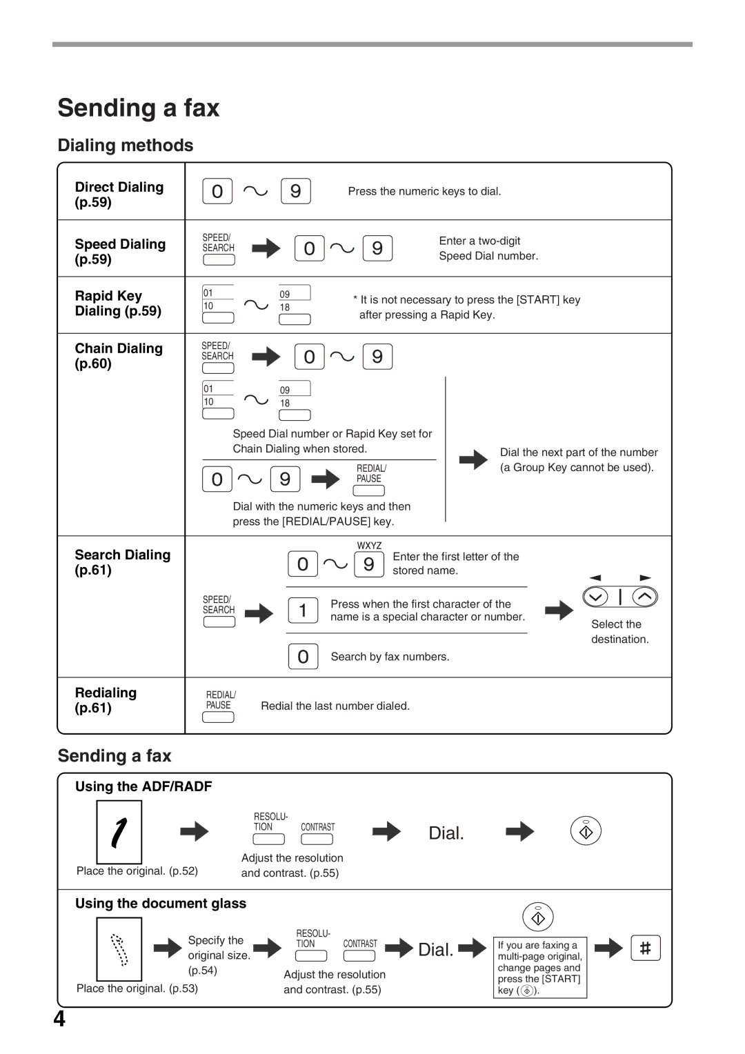 Toshiba 151D, 162D manual Dialing methods, Sending a fax 