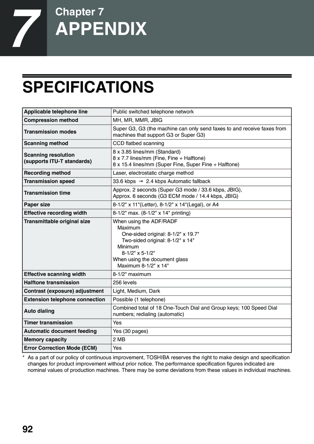 Toshiba 151D, 162D manual Specifications 