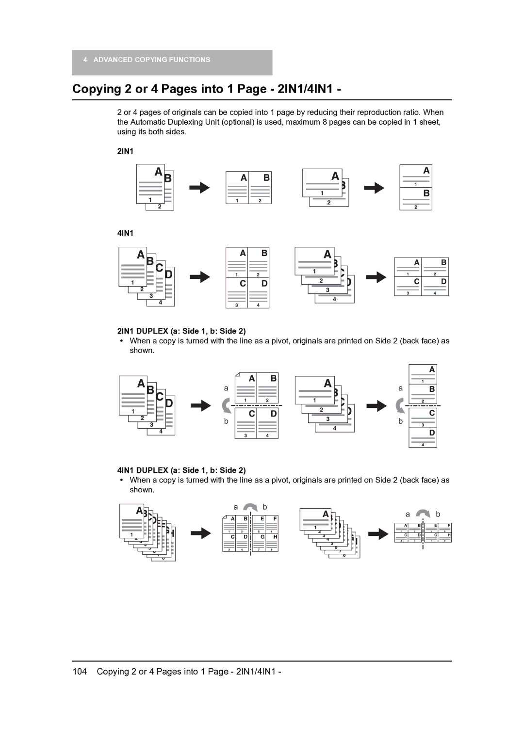 Toshiba 165, 205 manual Copying 2 or 4 Pages into 1 Page 2IN1/4IN1, 2IN1 4IN1 2IN1 Duplex a Side 1, b Side 