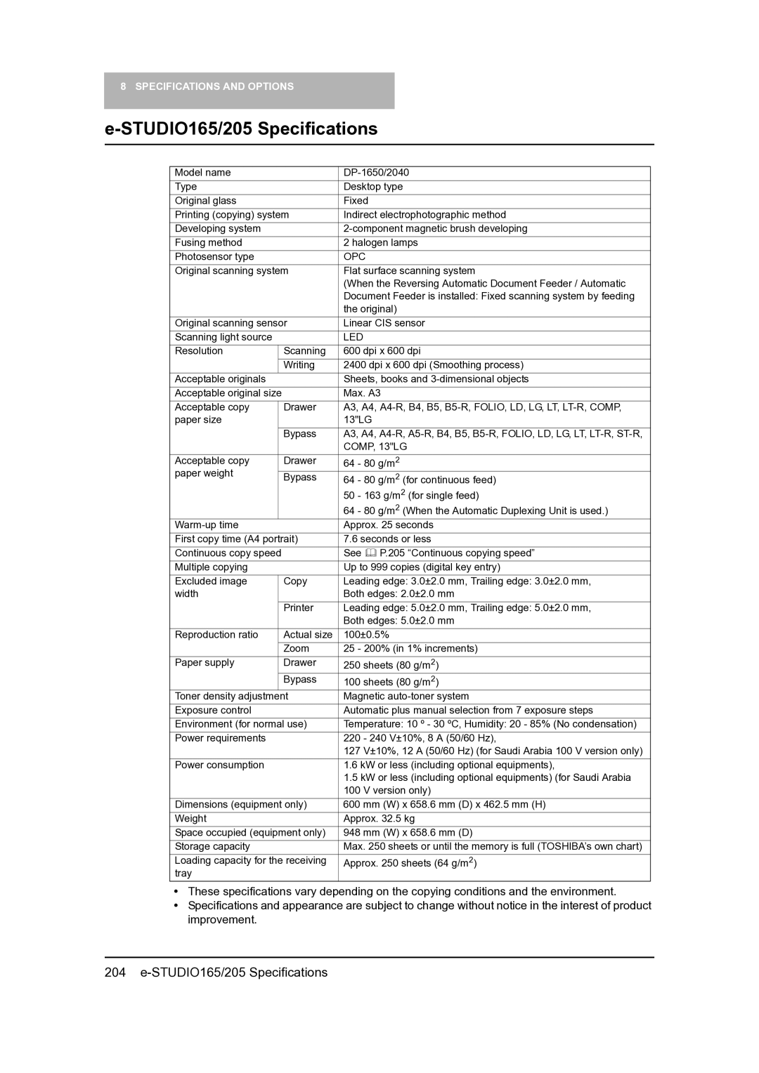 Toshiba manual STUDIO165/205 Specifications, Opc 