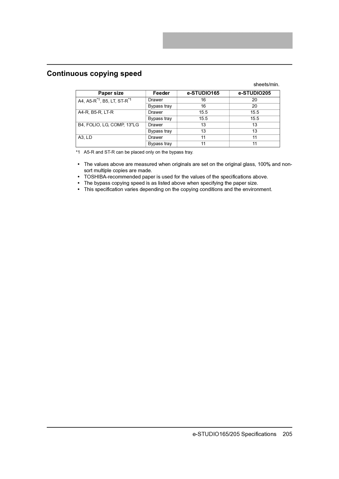 Toshiba manual Continuous copying speed, Paper size Feeder STUDIO165 STUDIO205 