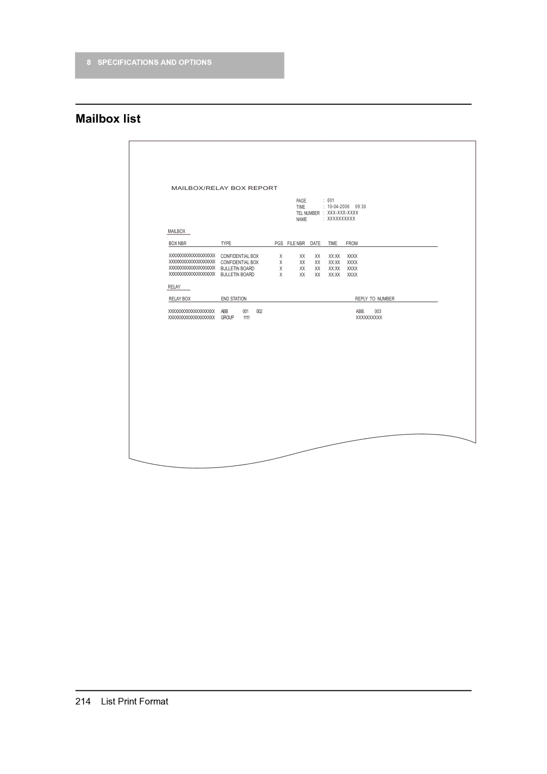 Toshiba 165, 205 manual Mailbox list 