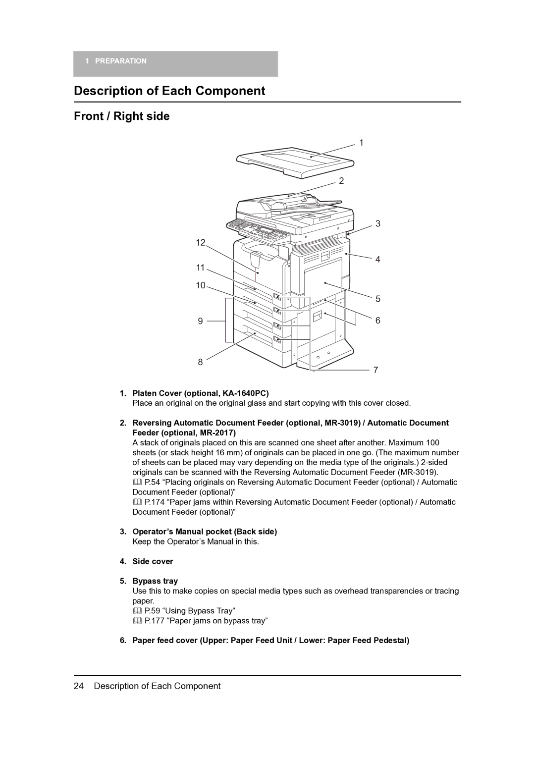 Toshiba 165, 205 manual Description of Each Component, Front / Right side, Platen Cover optional, KA-1640PC 