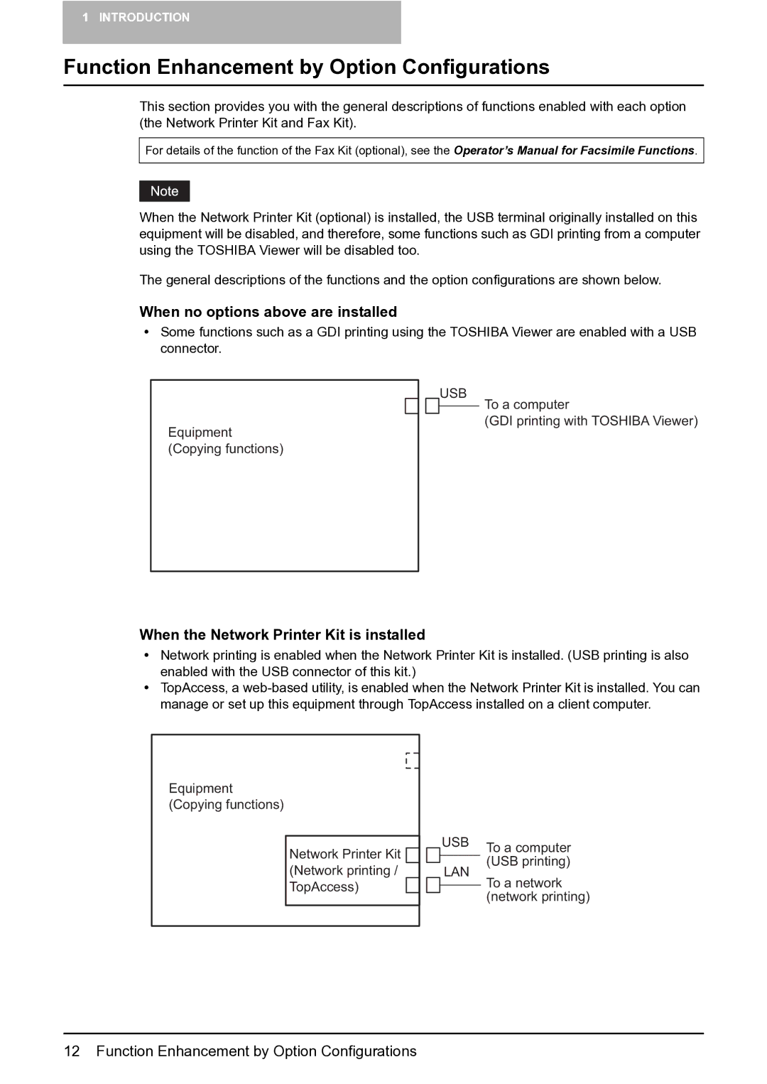 Toshiba 165 quick start Function Enhancement by Option Configurations, When no options above are installed 