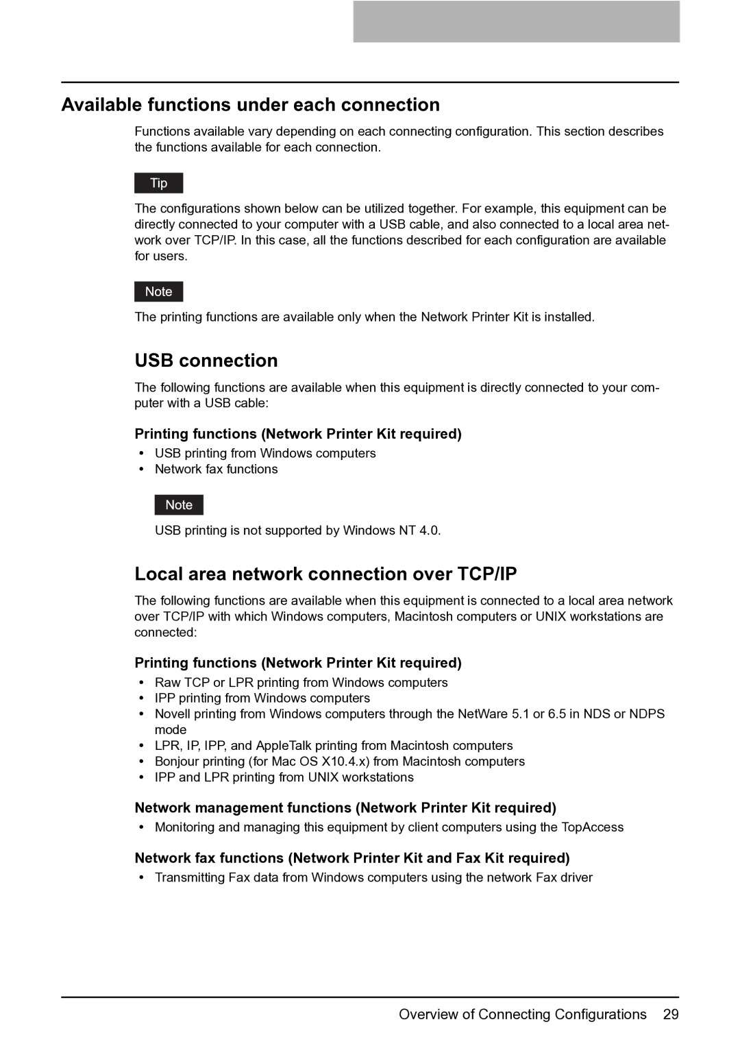 Toshiba 165 Available functions under each connection, USB connection, Local area network connection over TCP/IP 