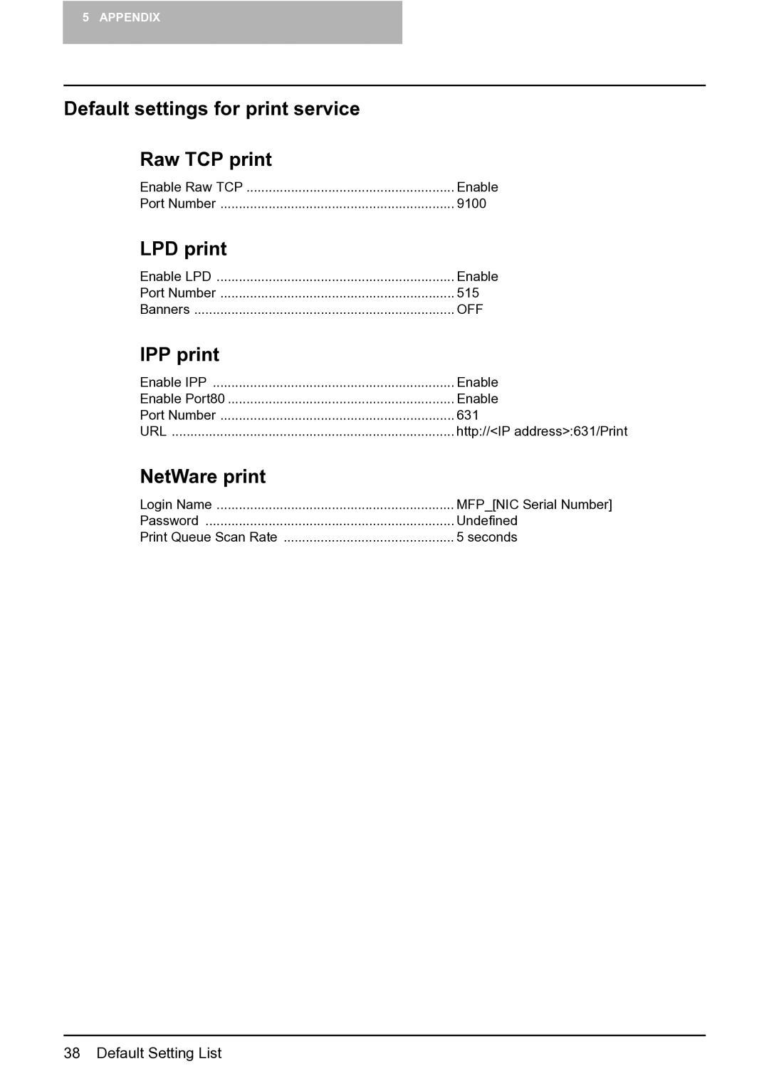 Toshiba 165 quick start Default settings for print service Raw TCP print, LPD print, IPP print, NetWare print 