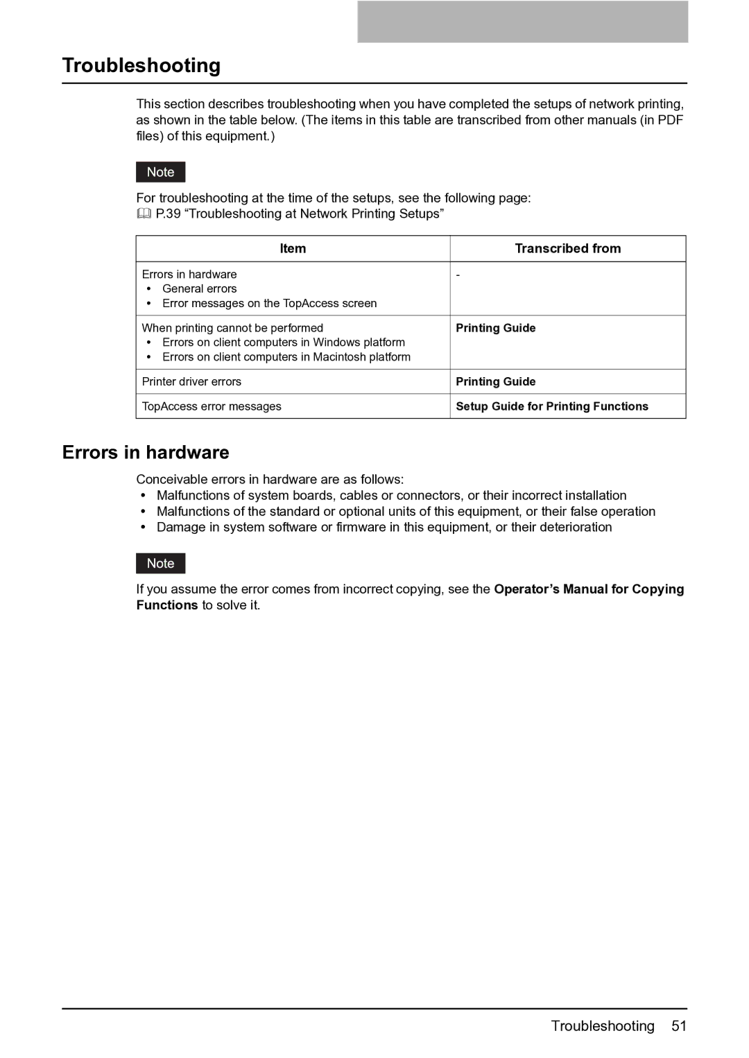 Toshiba 165 quick start Troubleshooting, Errors in hardware 