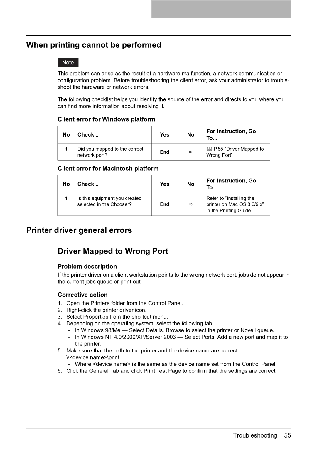 Toshiba 165 quick start When printing cannot be performed, Printer driver general errors Driver Mapped to Wrong Port 