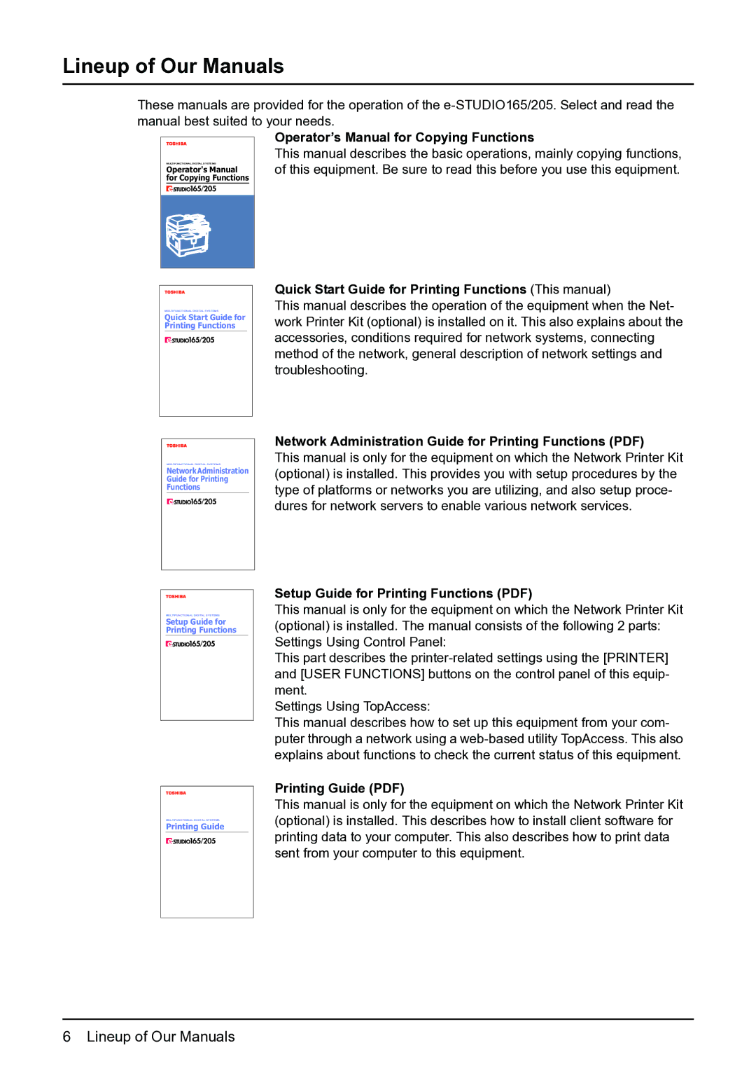 Toshiba 165 quick start Lineup of Our Manuals, Operator’s Manual for Copying Functions 