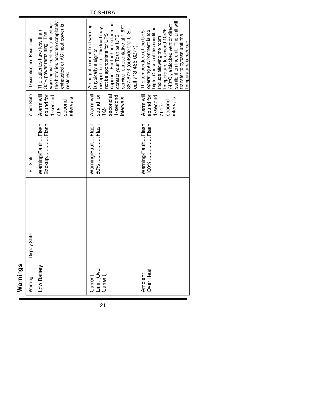 Toshiba 1700 user manual Low Battery Alarm will 