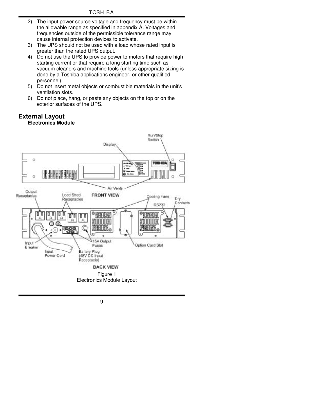 Toshiba 1700 user manual External Layout, Electronics Module 