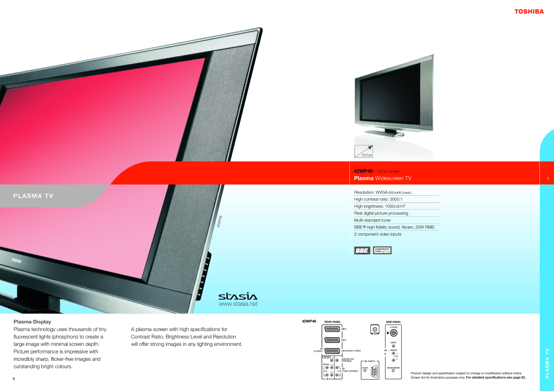 Toshiba 17WL46 manual Plasma TV, Plasma Widescreen TV, Plasma Display 