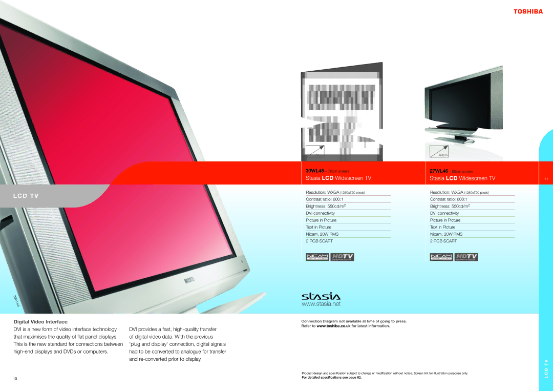 Toshiba 17WL46 manual Digital Video Interface, Connection Diagram not available at time of going to press 