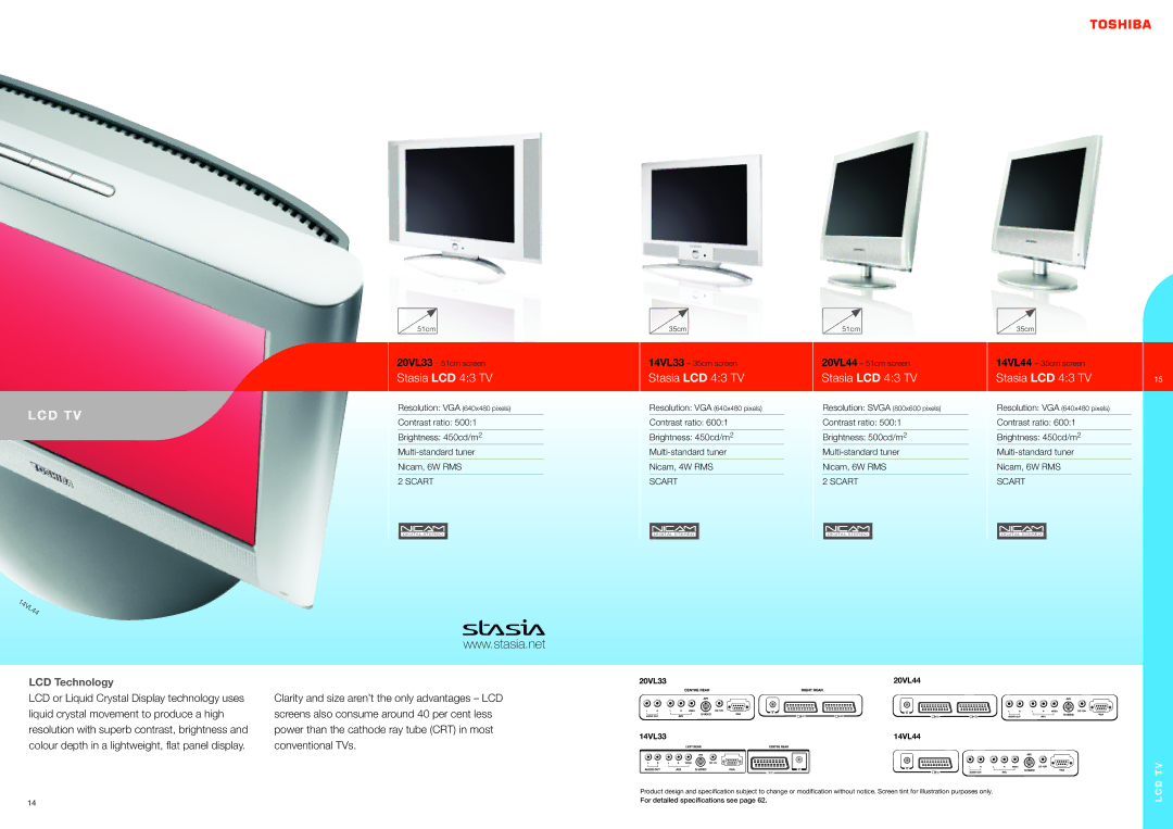 Toshiba 17WL46 manual Stasia LCD 43 TV, LCD Technology 