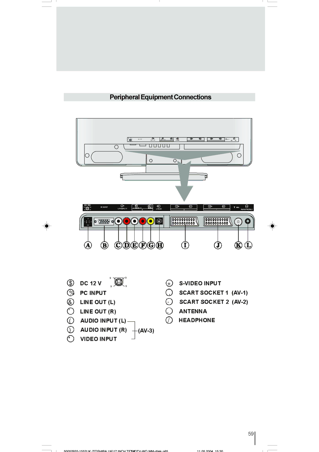 Toshiba 17WLT46B owner manual Peripheral Equipment Connections 