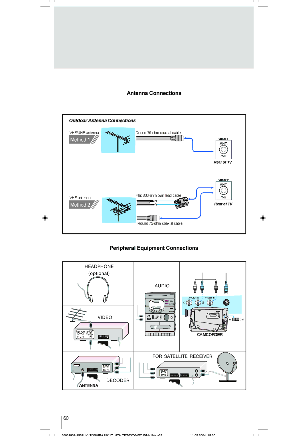 Toshiba 17WLT46B owner manual Antenna Connections Peripheral Equipment Connections, Optional 