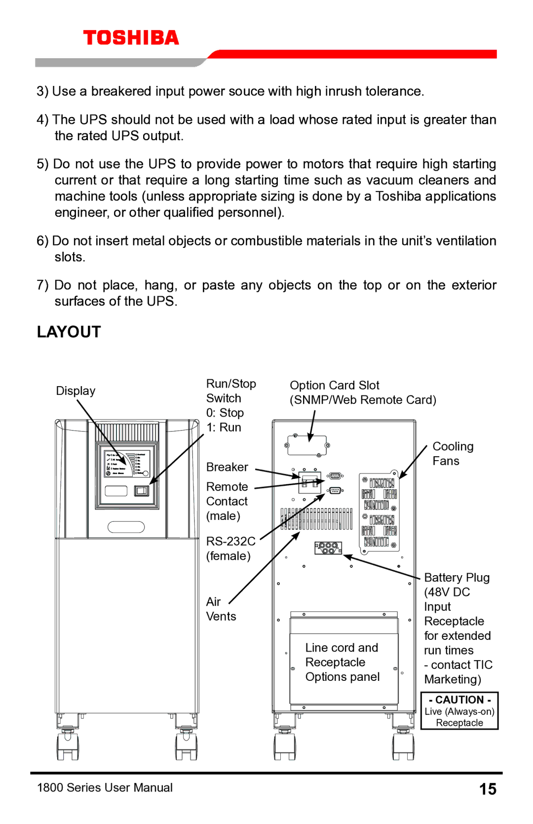 Toshiba 1800 manual Layout 