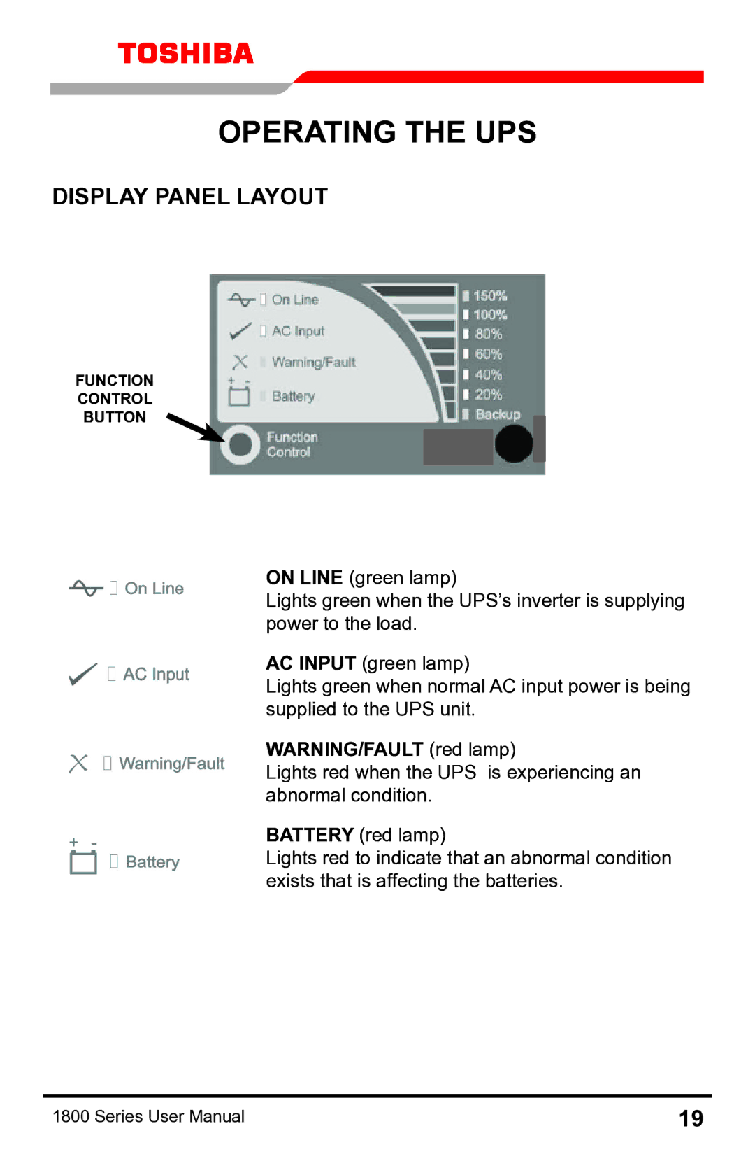 Toshiba 1800 manual Operating the UPS, Display Panel Layout 
