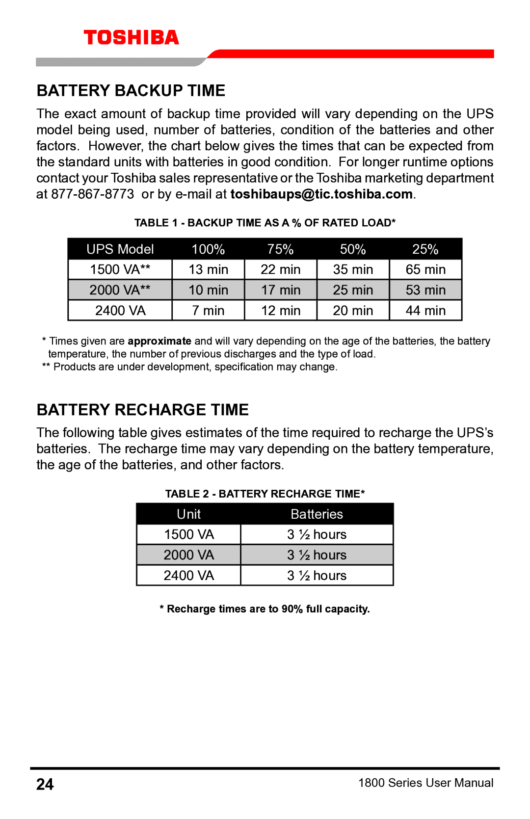 Toshiba 1800 manual Battery Backup Time, Battery Recharge Time 