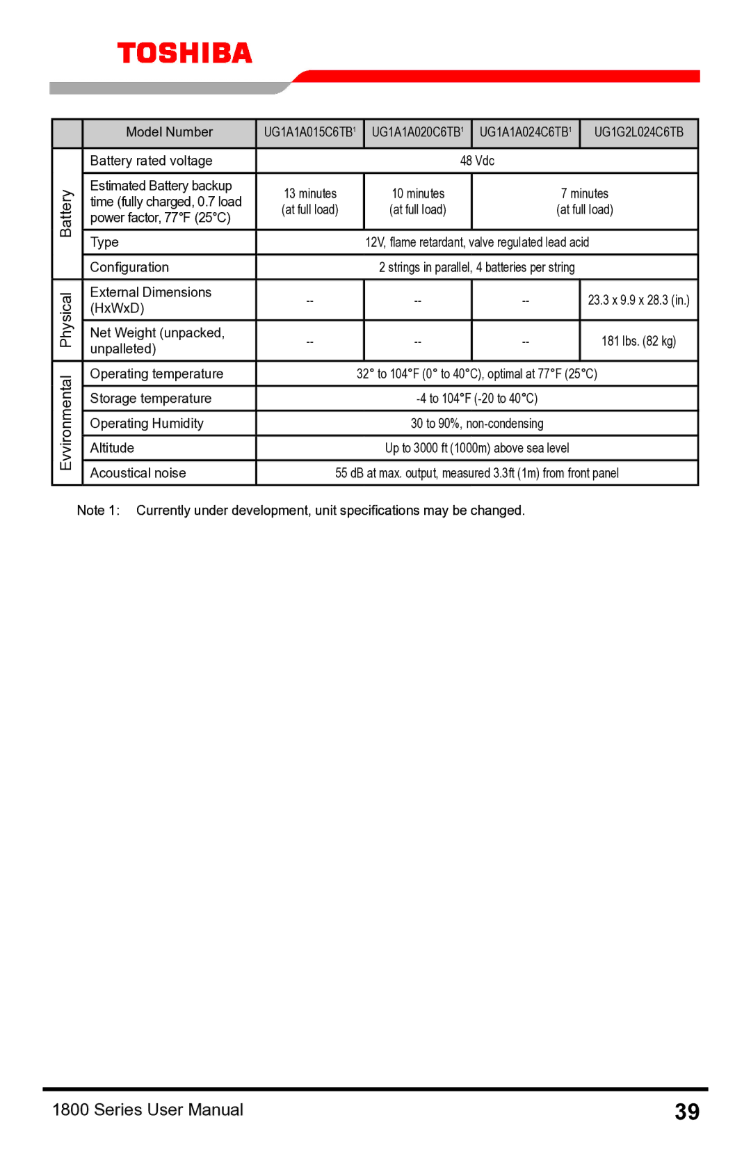 Toshiba 1800 manual Evvironmental Physical Battery 