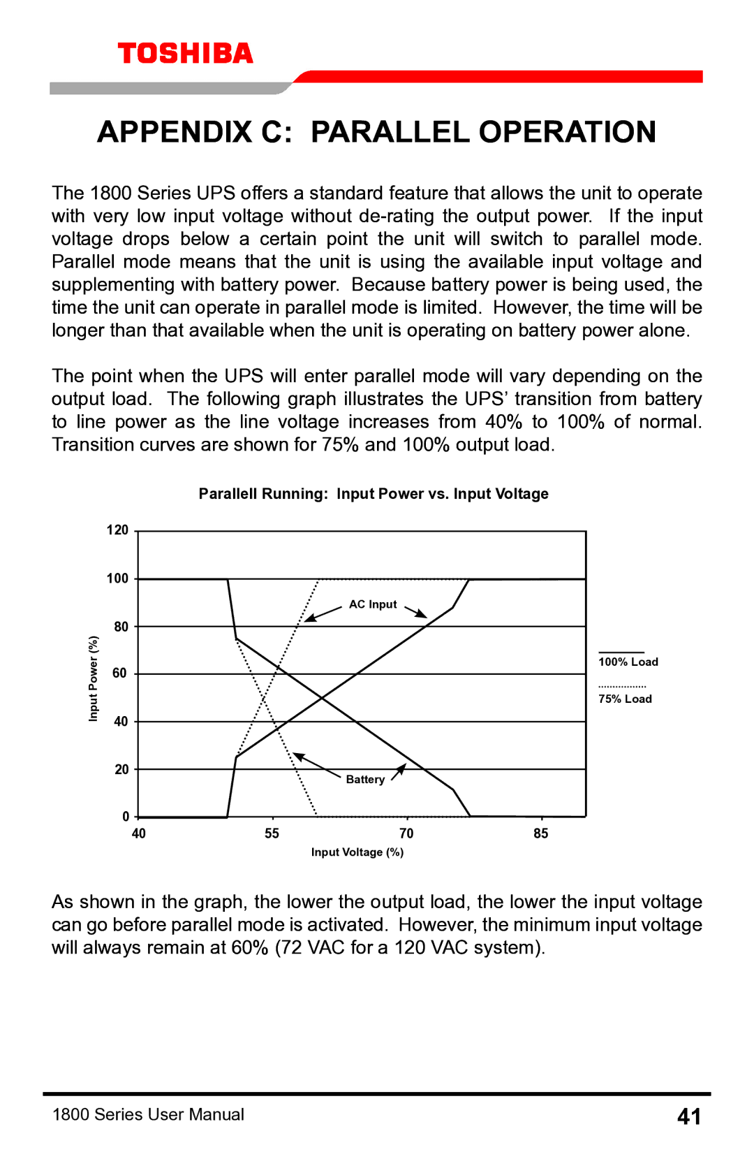 Toshiba 1800 manual Appendix C Parallel Operation 