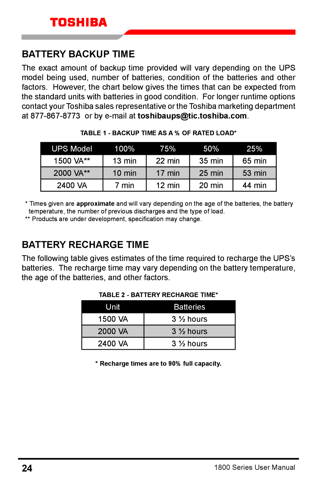 Toshiba 1800 manual Battery Backup Time, Battery Recharge Time, UPS Model, 100%, Unit, Batteries 