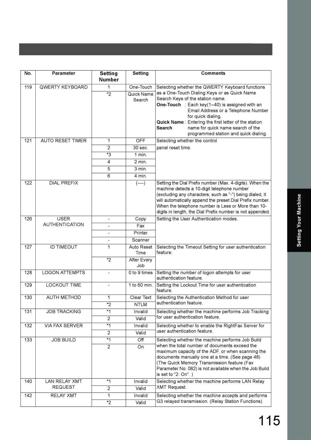 Toshiba 190F manual 115, Search 