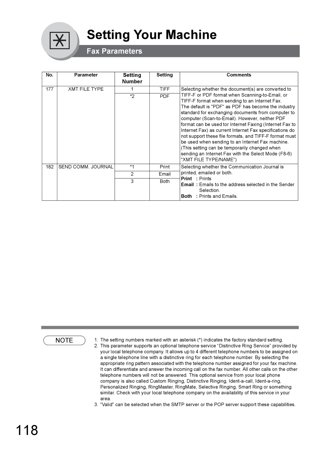 Toshiba 190F manual 118, Print Prints 