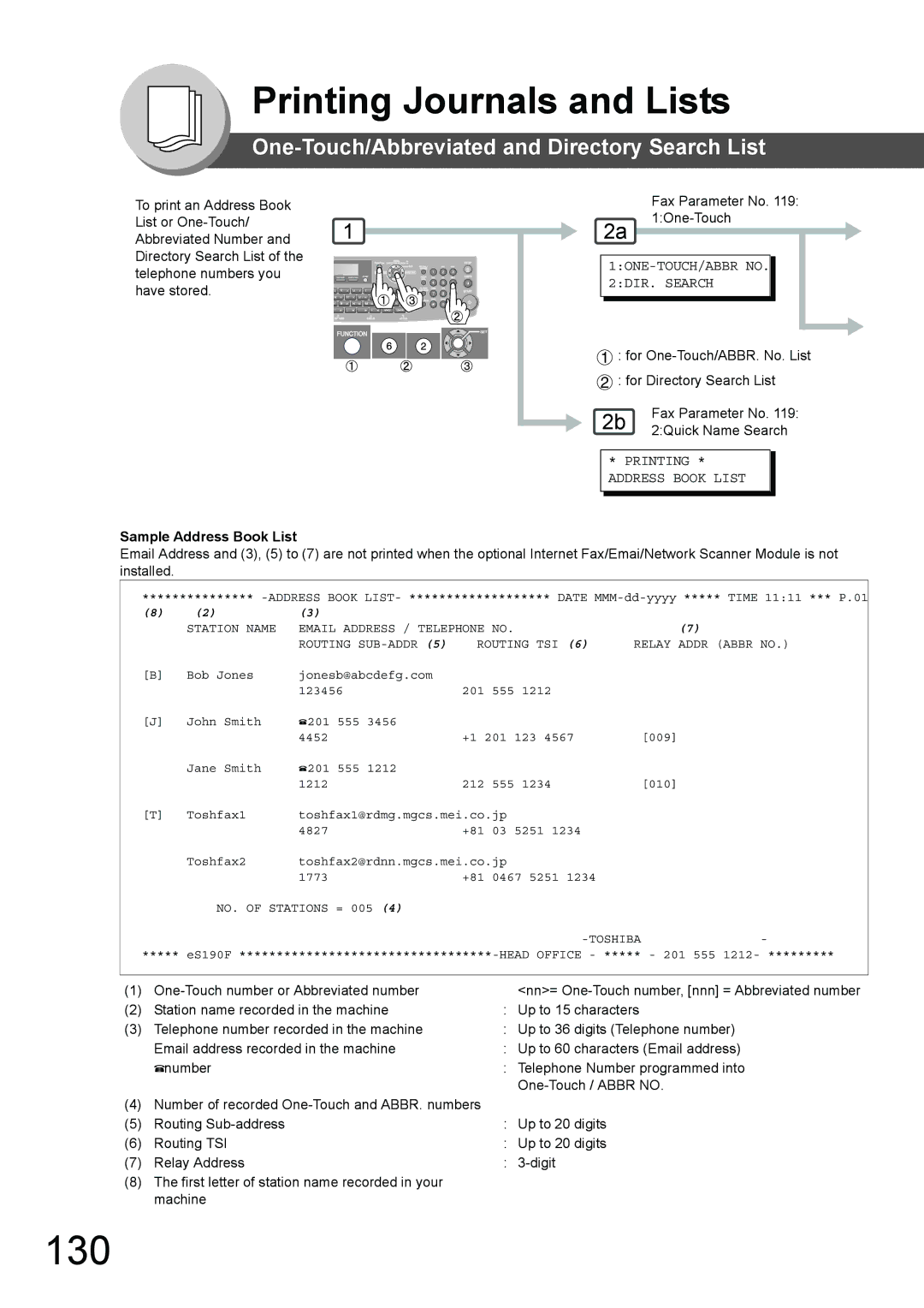 Toshiba 190F manual 130, One-Touch/Abbreviated and Directory Search List, 1ONE-TOUCH/ABBR no DIR. Search 