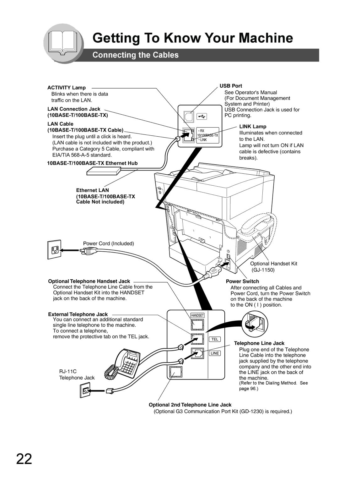 Toshiba 190F manual Connecting the Cables, Activity Lamp, Link Lamp 