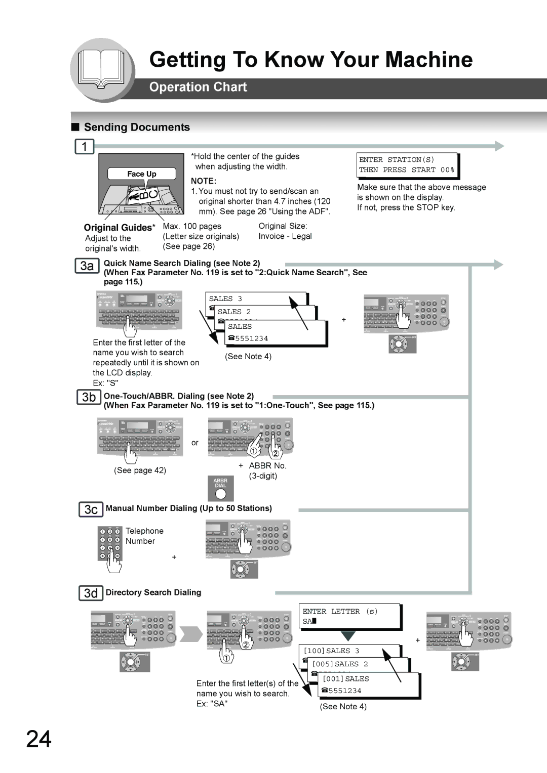 Toshiba 190F manual Operation Chart, One-Touch/ABBR. Dialing see Note, Manual Number Dialing Up to 50 Stations 