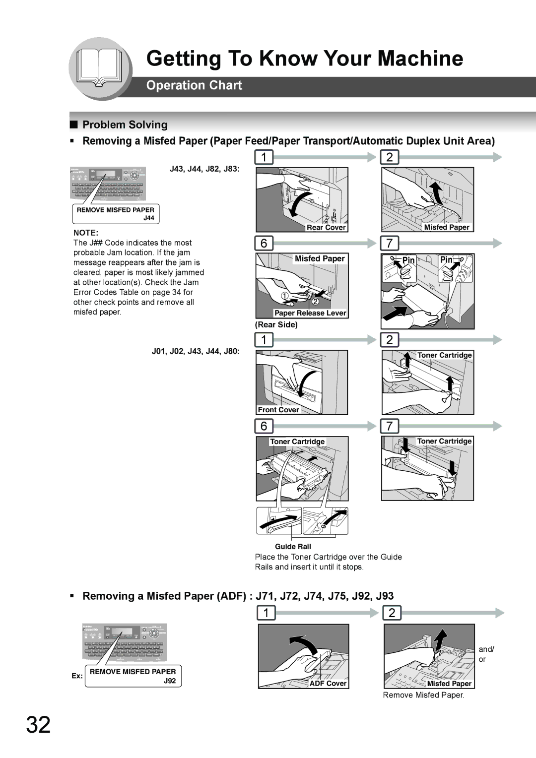 Toshiba 190F manual ƒ Removing a Misfed Paper ADF J71, J72, J74, J75, J92, J93, J43, J44, J82, J83, J01, J02, J43, J44, J80 