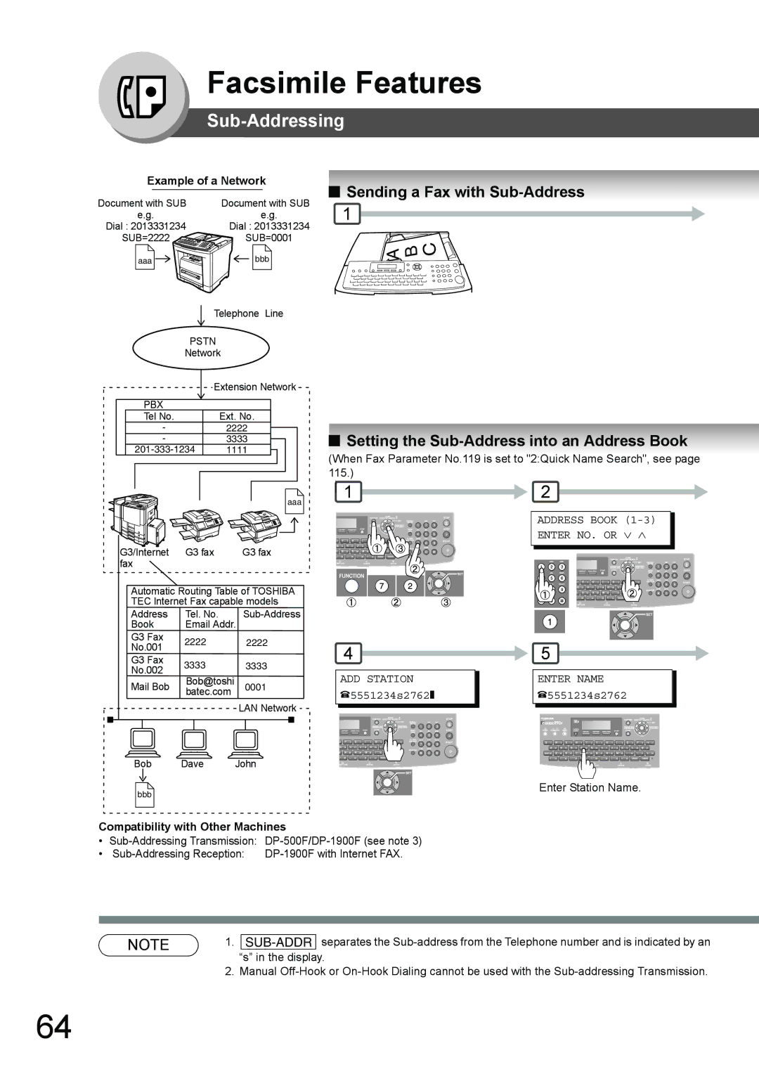 Toshiba 190F manual Sub-Addressing, Example of a Network, Address Book 1-3 Enter NO. or ∨ ∧, ADD Station 