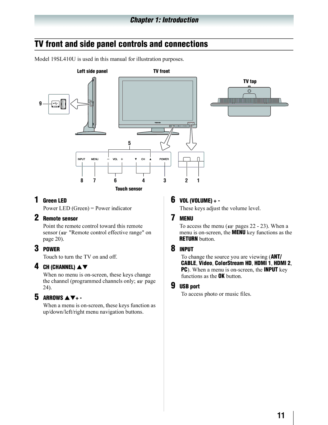 Toshiba 19SL410U manual TV front and side panel controls and connections, Green LED, Remote sensor, VOL Volume +, USB port 