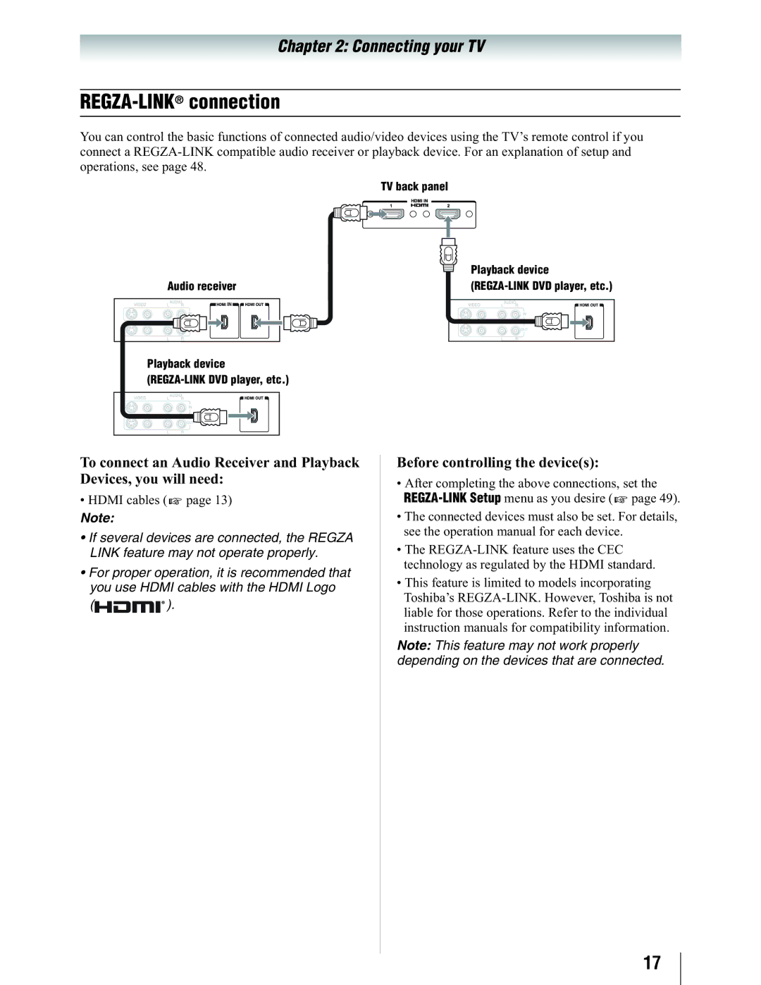 Toshiba 19SL410U manual REGZA-LINKconnection, Before controlling the devices, Hdmi cables 