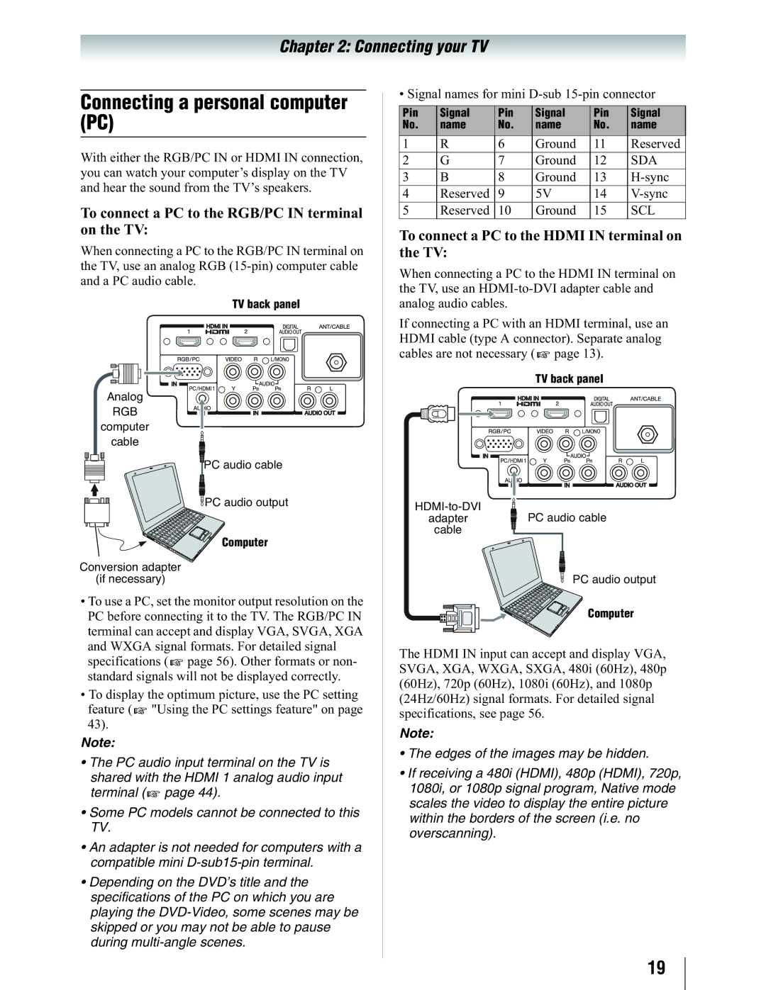 Toshiba 19SL410U manual Connecting a personal computer PC, To connect a PC to the RGB/PC in terminal on the TV 