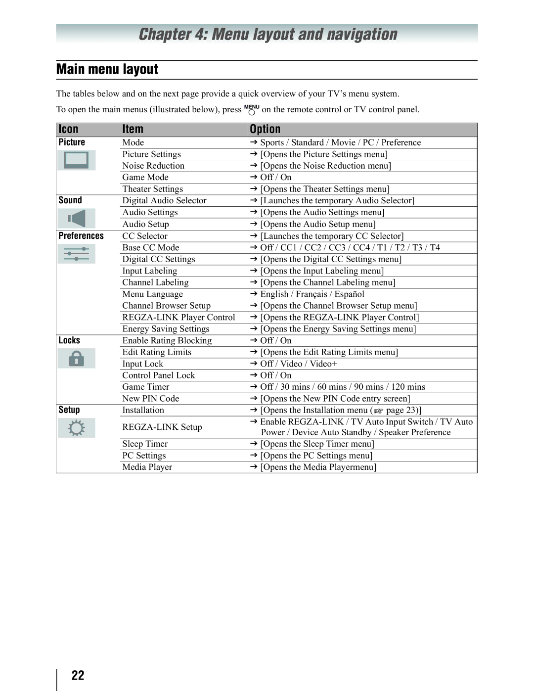 Toshiba 19SL410U manual Menu layout and navigation, Main menu layout, Icon Option 