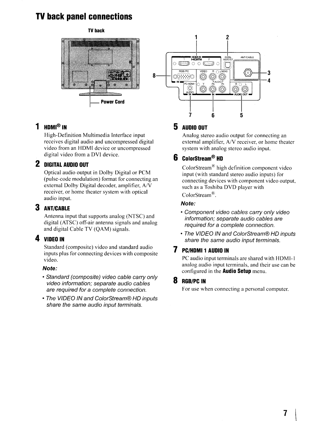 Toshiba 19SL410U manual TV back panel connections 