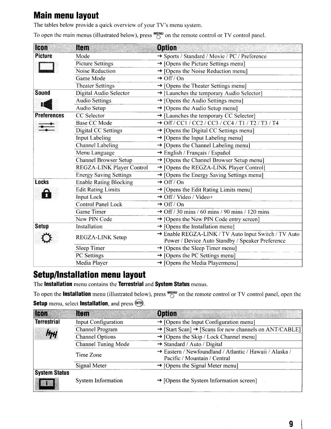 Toshiba 19SL410U manual Main menu layout, System Information ~ Opens the System Information screen 