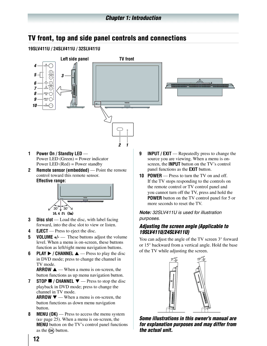 Toshiba manual TV front, top and side panel controls and connections, 19SLV411U / 24SLV411U / 32SLV411U Left side panel 