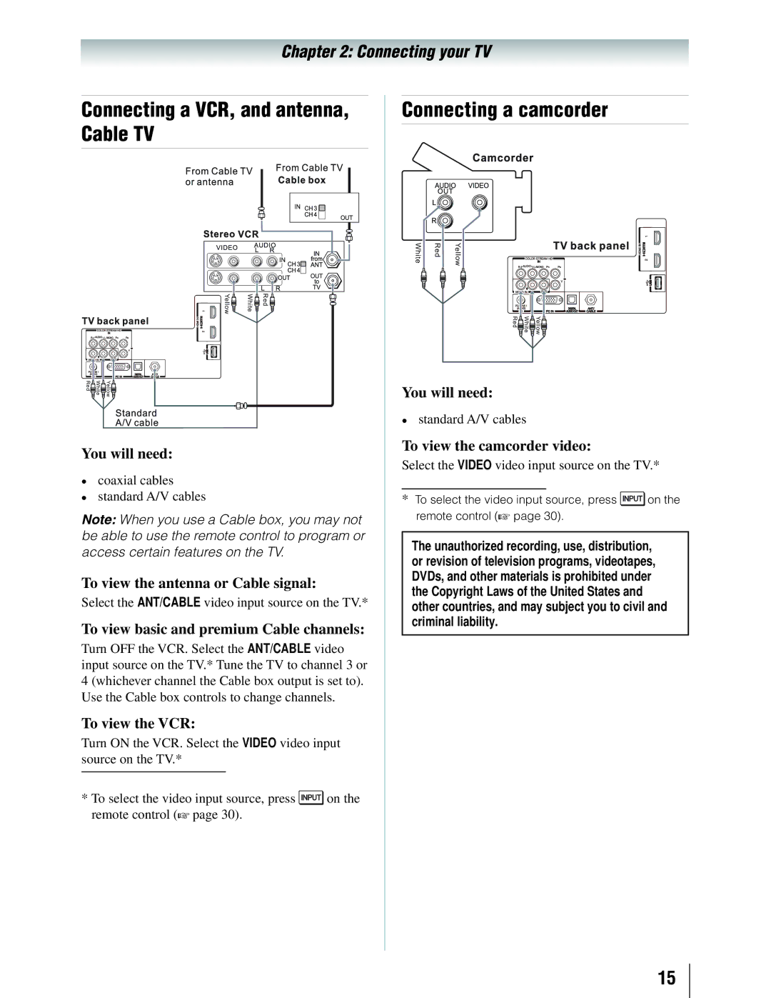 Toshiba 19SLV411U manual Connecting a VCR, and antenna, Cable TV, Connecting a camcorder 