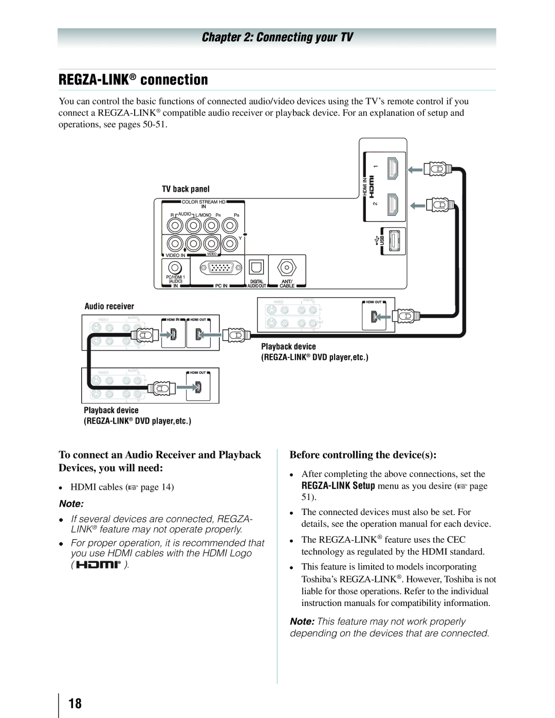 Toshiba 19SLV411U manual REGZA-LINKconnection, Before controlling the devices, Hdmi cables 