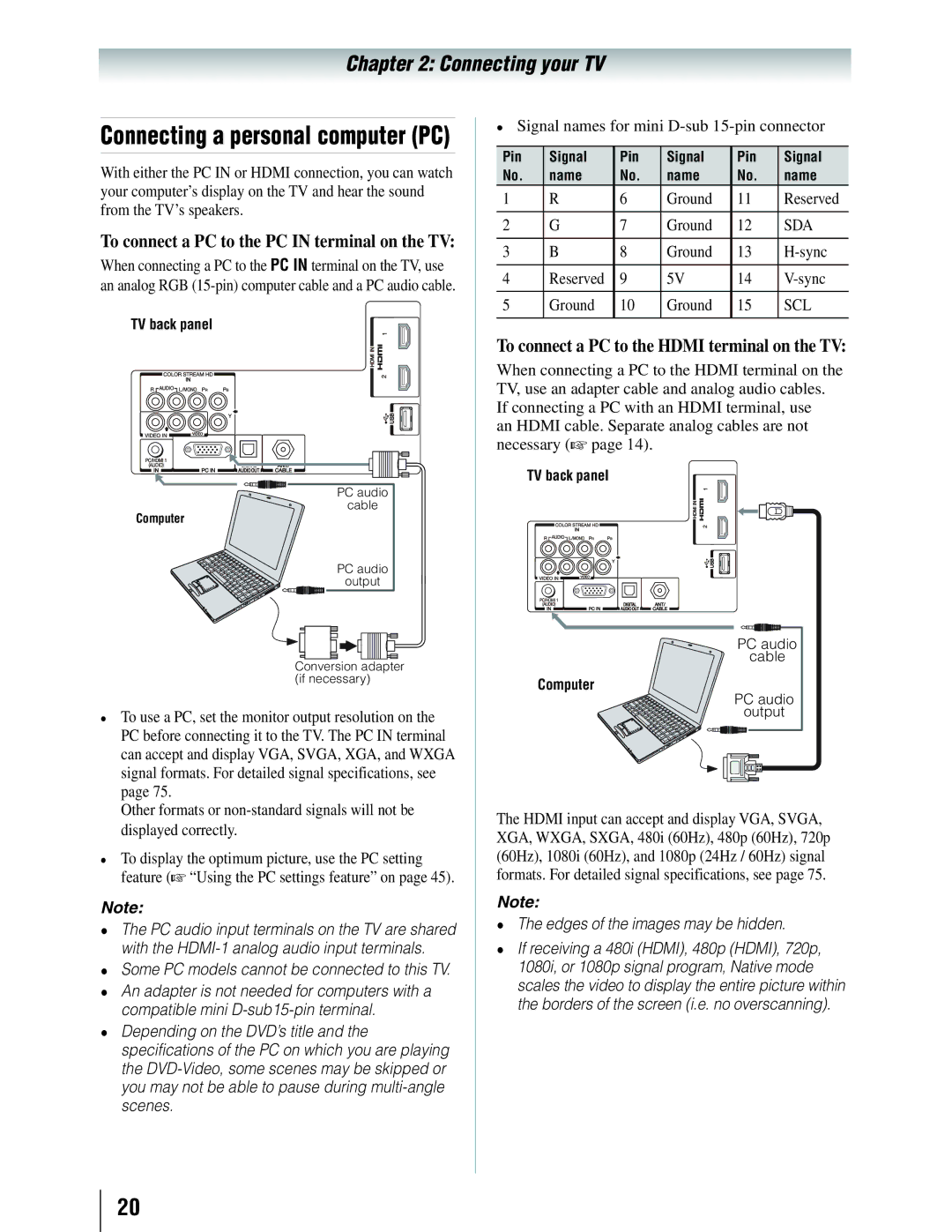 Toshiba 19SLV411U manual Connecting a personal computer PC, To connect a PC to the PC in terminal on the TV 